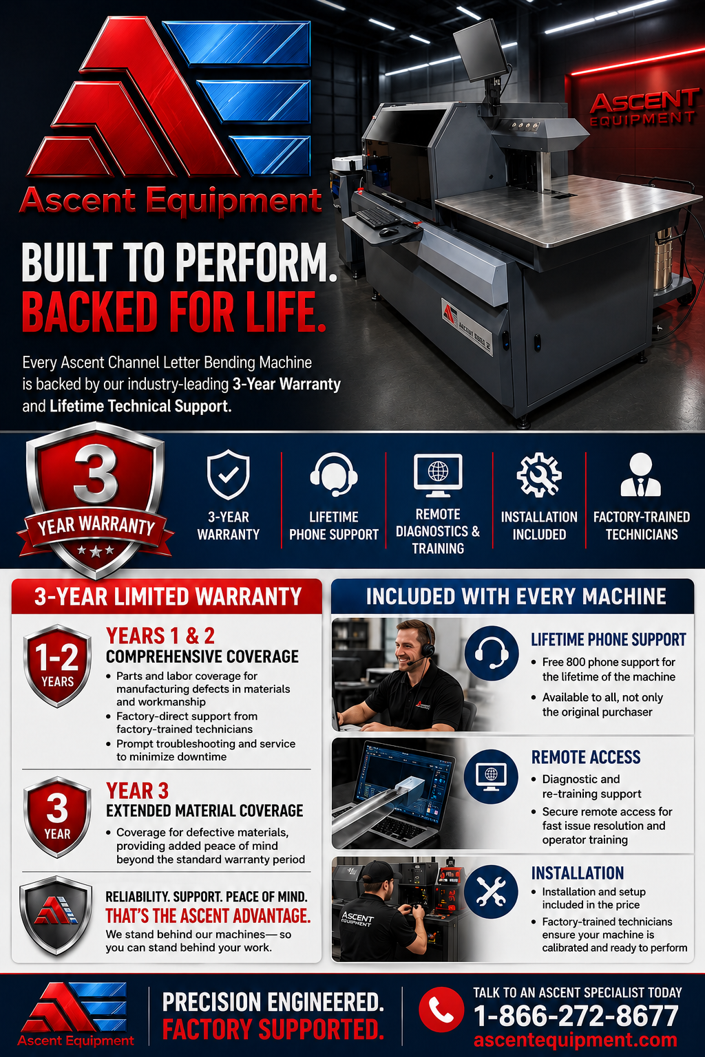 Ascent Equipment — Built to Perform, Backed for Life. 3-Year Warranty with lifetime phone support, remote diagnostics, and factory-trained technicians.