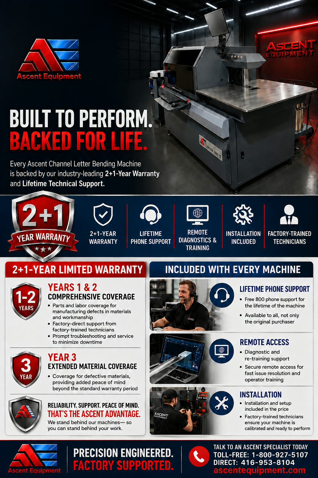 Ascent Equipment — Built to Perform, Backed for Life. 2+1-Year Warranty with lifetime phone support, remote diagnostics, and factory-trained technicians.