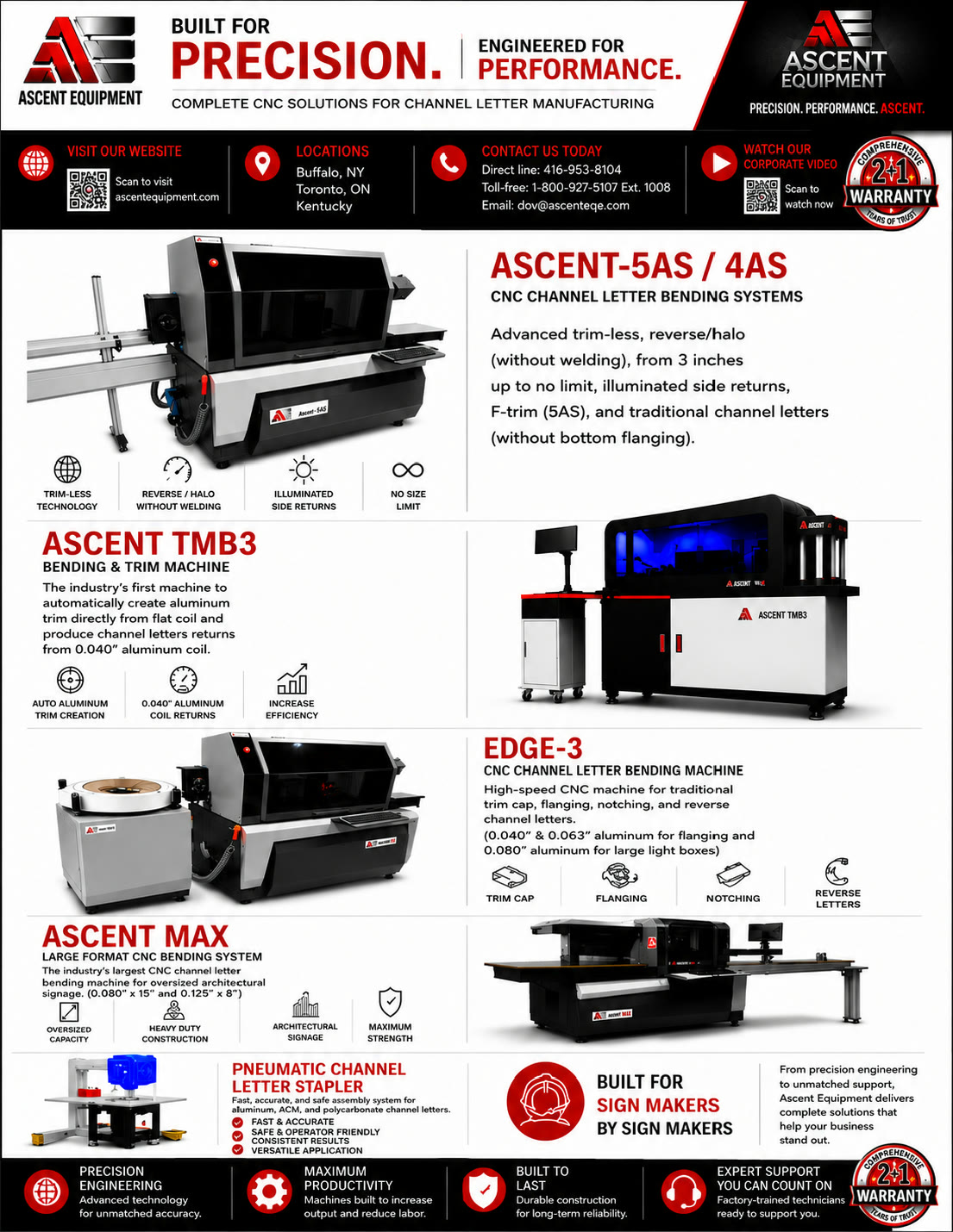 Ascent Equipment channel letter bending machines overview