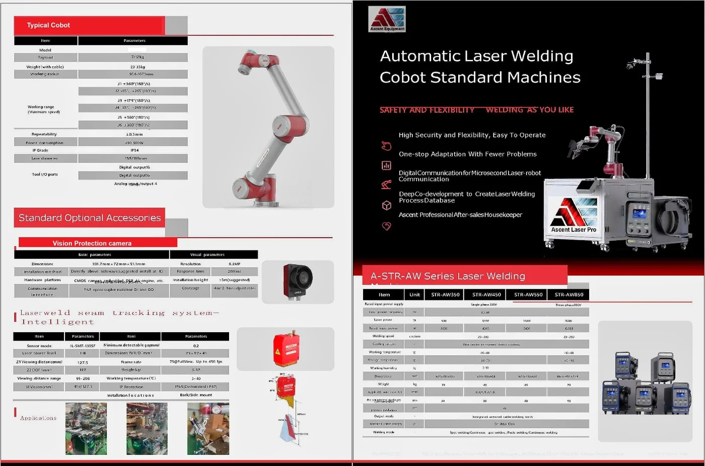 Ascent fiber laser welding cobot models — parameters, specifications, and installation details