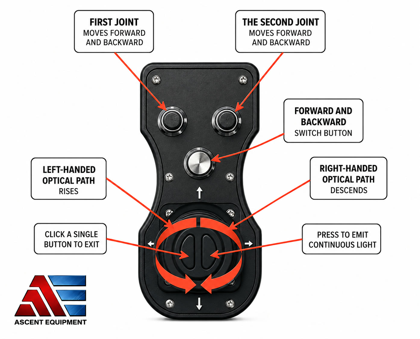 QCW mold repair laser control panel