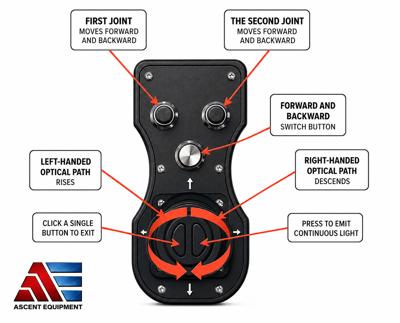 QCW mold repair laser control panel